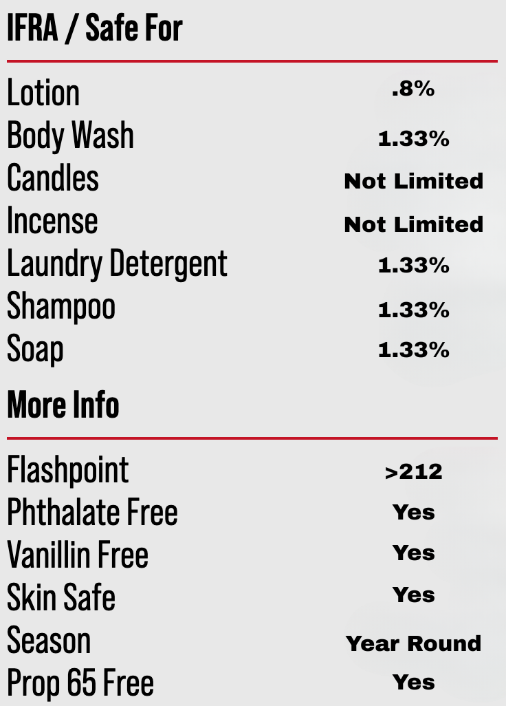 Jean Paul Gaultier Le Male Type Fragrance Oil