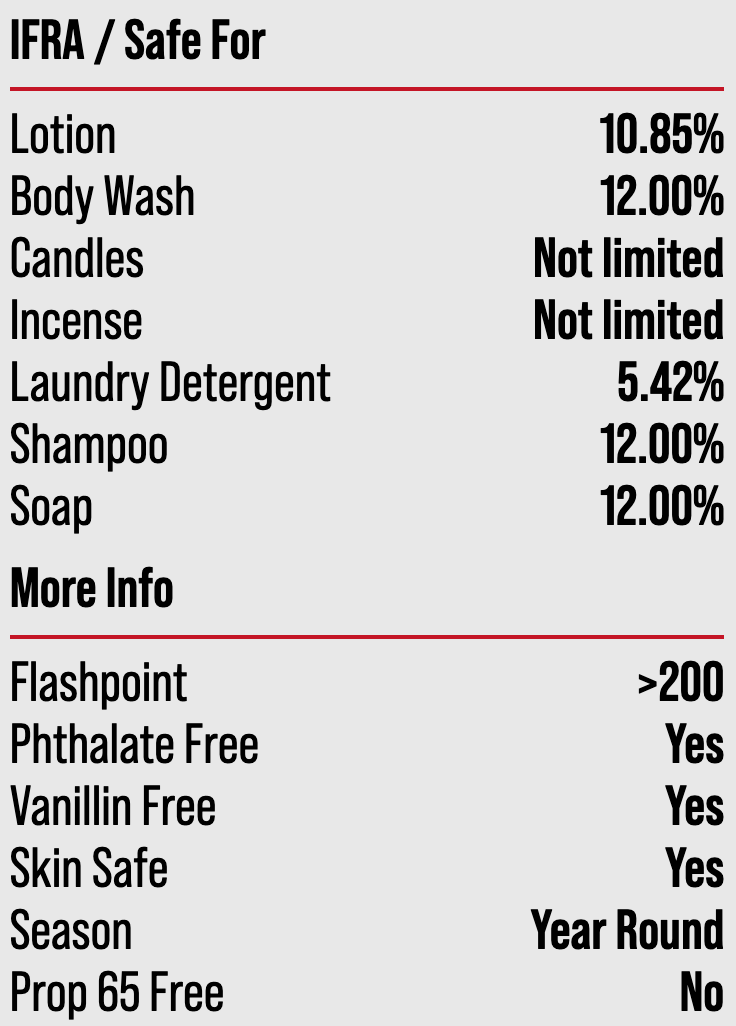 Downy April Fresh Type Fragrance Oil